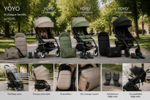 découvrez la poussette yoyo : toutes les versions, accessoires indispensables et un guide d’achat complet pour répondre à tous vos besoins de mobilité avec bébé.